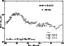 \begin{figure}
\par\includegraphics[width=8.1cm,clip]{5877fg10.eps}\end{figure}