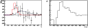 \begin{figure}
\par\includegraphics[width=12cm,clip]{5884f11.eps}
\end{figure}