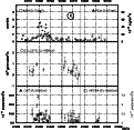 \begin{figure}
\par\includegraphics[angle=270,width=10.5cm,clip]{5884f07.eps}
\end{figure}
