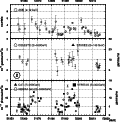 \begin{figure}
\par\includegraphics[angle=270,width=10.5cm,clip]{5884f08.eps}
\end{figure}