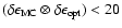 $(\delta\epsilon_{\rm MC} \otimes \delta\epsilon_{\rm opt})< 20$