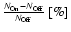 $\frac{N_{\rm\scriptsize {On}}-N_{\rm\scriptsize {Off}}}{N_{\rm\scriptsize {Off}}}~{\rm [\%]}$