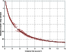 \begin{figure}
\par\includegraphics[width=8.4cm,clip]{5966fig5CMJN.eps}
\end{figure}