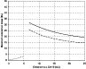 \begin{figure}
\par\includegraphics[width=8.4cm,clip]{5966fig7cMJN.eps}
\end{figure}
