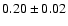 $0.20 \pm 0.02$