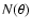 $N(\theta)$