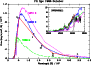 \begin{figure}
\par\includegraphics[width=8cm,clip]{075fig11.ps}
\end{figure}