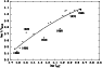 \begin{figure}
\par\includegraphics[width=8.2cm,clip]{075fig01.ps}
\end{figure}