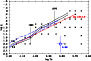 \begin{figure}
\par\includegraphics[width=8cm,clip]{075fig03.ps}
\end{figure}