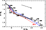 \begin{figure}
\par\includegraphics[width=8cm,clip]{075fig05.ps}
\end{figure}