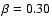 $\beta=0.30$