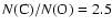 $N({\rm C})/N({\rm O})=2.5$