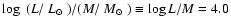 $\log~ (L/\mbox{~$L_{\odot}$ })/(M/\mbox{~$M_{\odot}$ }) \equiv
\log L/M = 4.0$