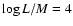 $\log L/M=4$