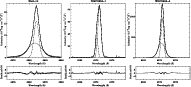 \begin{figure}
\par\includegraphics[width=17cm]{3899fig2.eps}\end{figure}