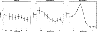 \begin{figure}
\par\includegraphics[width=17cm]{3899fig4.eps}\end{figure}