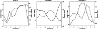 \begin{figure}
\par\includegraphics[width=17cm]{3899fig5.eps}\end{figure}