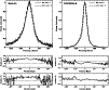 \begin{figure}
\par\includegraphics[width=8.8cm]{3899fig6.eps}\end{figure}