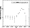 \begin{figure}
\par\includegraphics[angle=-90,width=8.5cm,clip]{4515fig1.eps} %
\end{figure}