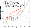 \begin{figure}
\par\includegraphics[angle=-90,width=8.5cm,clip]{4515fig2.eps} %
\end{figure}