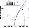 \begin{figure}
\par\includegraphics[angle=-90,width=8.3cm,clip]{4515fig3.eps} %
\end{figure}