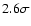 $2.6\sigma$