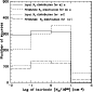 \begin{figure}
\par\includegraphics[width=7.5cm,clip]{4632fig9.ps} \end{figure}
