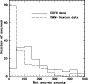 \begin{figure}
\par\includegraphics[width=7.7cm,clip]{4632fig1.ps} \end{figure}