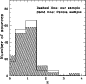 \begin{figure}
\par\includegraphics[width=7.5cm,clip]{4632fig2.ps}\end{figure}