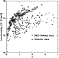 \begin{figure}
\par\includegraphics[width=7.5cm,clip]{4632fig3.ps} \end{figure}