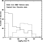 \begin{figure}
\par\includegraphics[width=7.6cm,clip]{4632fig4.ps} \end{figure}