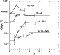 \begin{figure}
\par\includegraphics[width=7.5cm,clip]{4632fig7.ps} \end{figure}