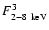 $F_{2{-}8~{\rm keV}}^3$