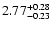 $\rm 2.77^{+0.28}_{-0.23}$