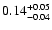 $\rm0.14^{+0.05}_{-0.04}$