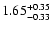$\rm 1.65^{+0.35}_{-0.33}$