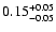 $\rm0.15^{+0.05}_{-0.05}$