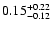 $\rm0.15^{+0.22}_{-0.12}$
