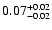 $\rm0.07^{+0.02}_{-0.02}$