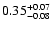 $\rm0.35^{+0.07}_{-0.08}$