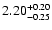 $\rm 2.20^{+0.20}_{-0.25}$