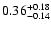 $\rm0.36^{+0.18}_{-0.14}$