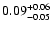 $\rm0.09^{+0.06}_{-0.05}$