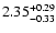 $\rm 2.35^{+0.29}_{-0.33}$