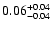 $\rm0.06^{+0.04}_{-0.04}$