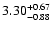 $\rm 3.30^{+0.67}_{-0.88}$