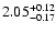 $\rm 2.05^{+0.12}_{-0.17}$