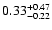 $\rm0.33^{+0.47}_{-0.22}$