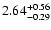 $\rm 2.64^{+0.56}_{-0.29}$