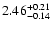 $\rm 2.46^{+0.21}_{-0.14}$